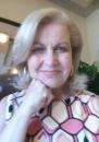 Sue_59 - charity reviews, charity ratings, best charities, best nonprofits, search nonprofits