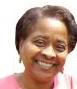 zoeglobal - charity reviews, charity ratings, best charities, best nonprofits, search nonprofits
