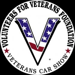 carshowbet - charity reviews, charity ratings, best charities, best nonprofits, search nonprofits